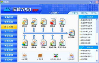 蓝软7000ERP商业版 蓝软7000ERP商业版官方下载 V3.92官方版电脑客户端版 雷达下载